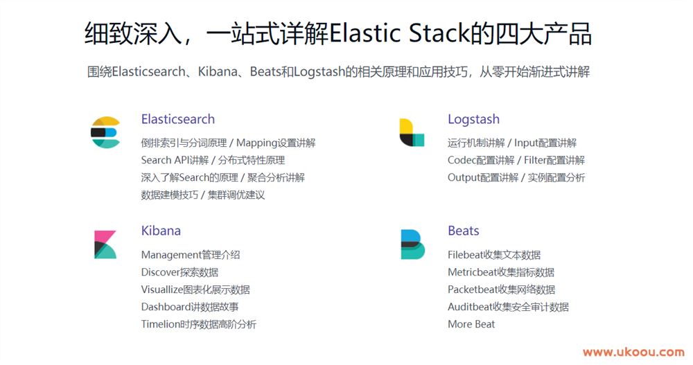 Elastic Stack从入门到实践「完结无密」