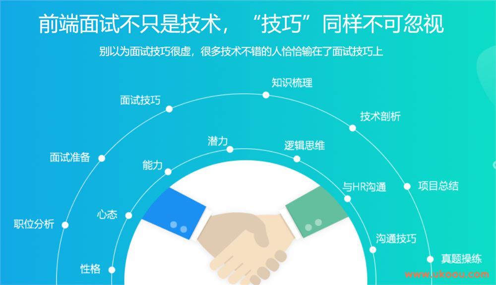 前端跳槽面试必备技巧「完结无密」