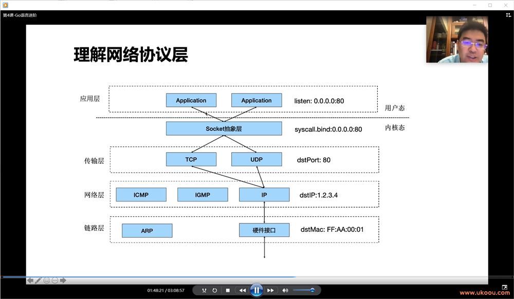 极客时间 - 云原生训练营「已完结，视频+课件完整」