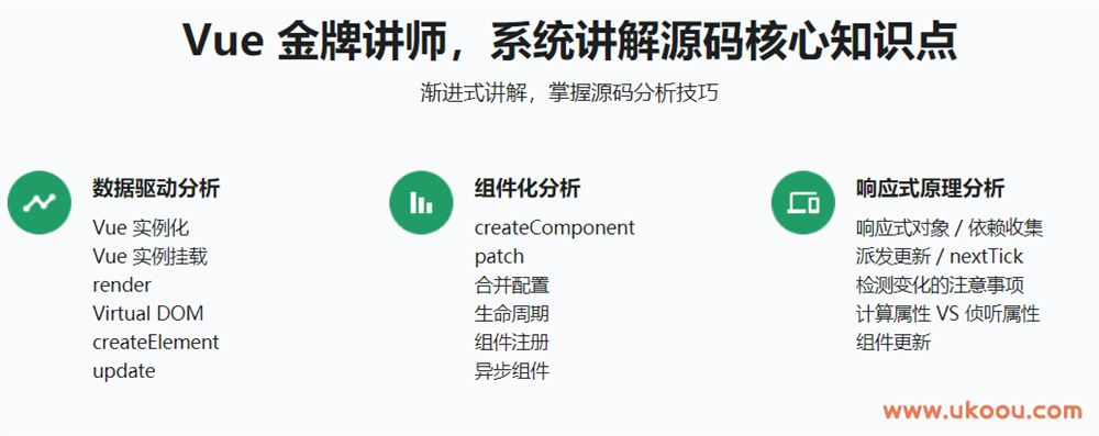 Vue.js源码全方位深入解析，全面理解实现原理，快人一步进名企「完结无密」