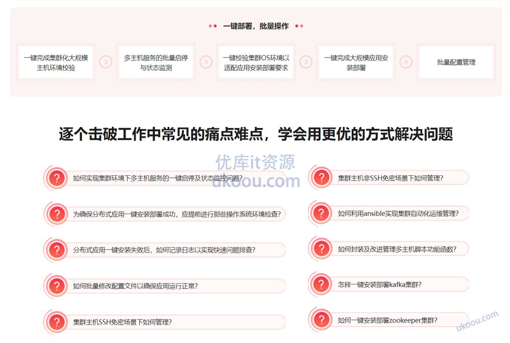 Shell 高阶开发实战「完结无密」