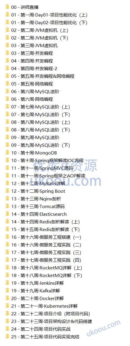 极客时间-高级Java工程师体系课2.0「已完结」