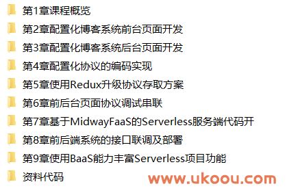 React 配置化+Serverless,落地低代码+云原生全栈开发「已完结」