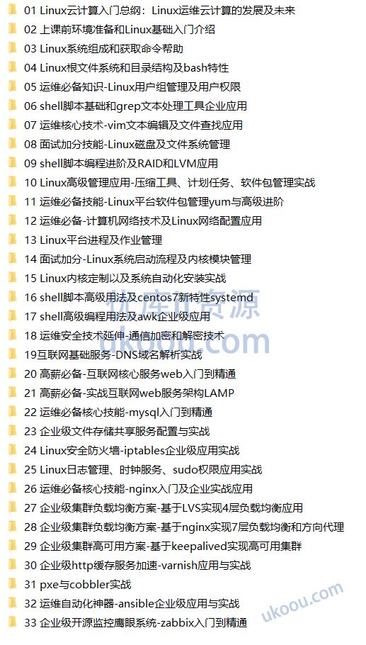 马哥Linux高端运维云计算就业班「完结无密」