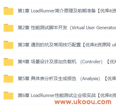 LoadRunner 工具使用 企业级性能测试实战