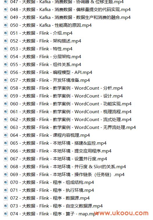 【大厂学院】大数据与人工智能