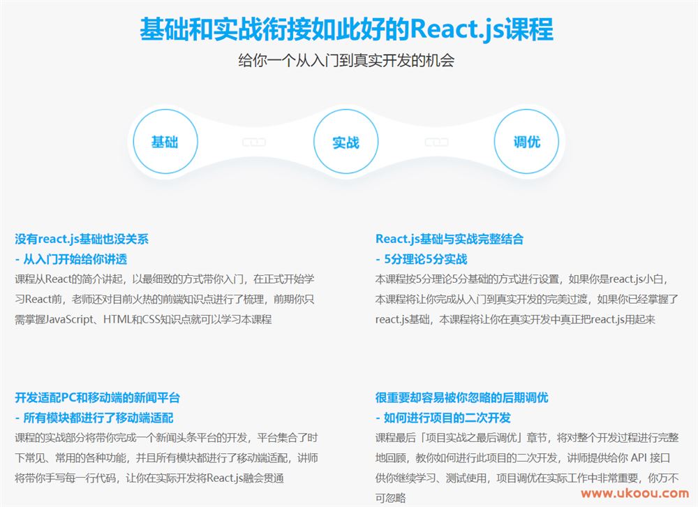 React.js入门基础与案例开发「完结无密」