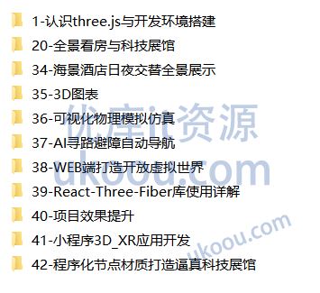 网易云课堂 - Three.js可视化企业实战WEBGL课 