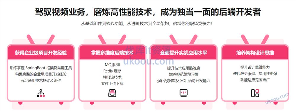 SpringBoot 2.x 实战仿B站高性能后端项目「已完结」