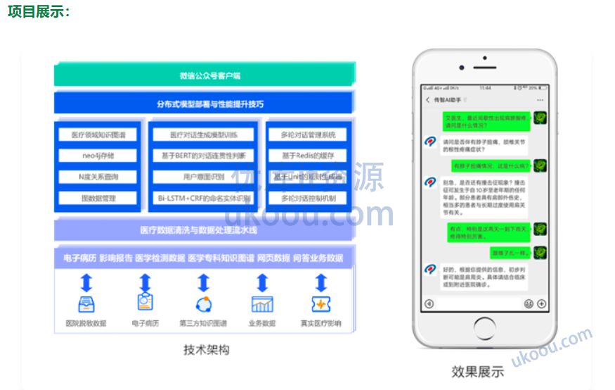 黑马博学谷年度钻石会员课程 - 人工智能AI进阶【完结无密】