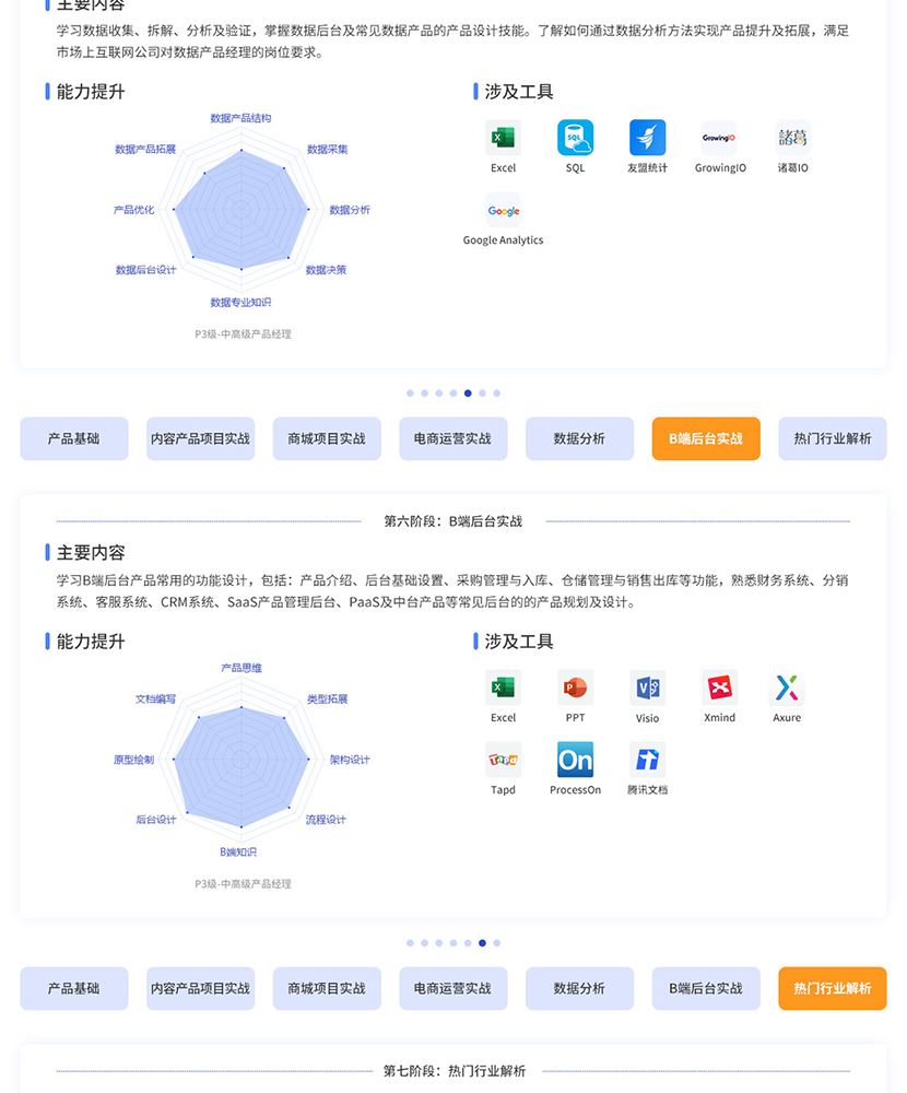 黑马-产品经理就业班V6.0【完结】2022年