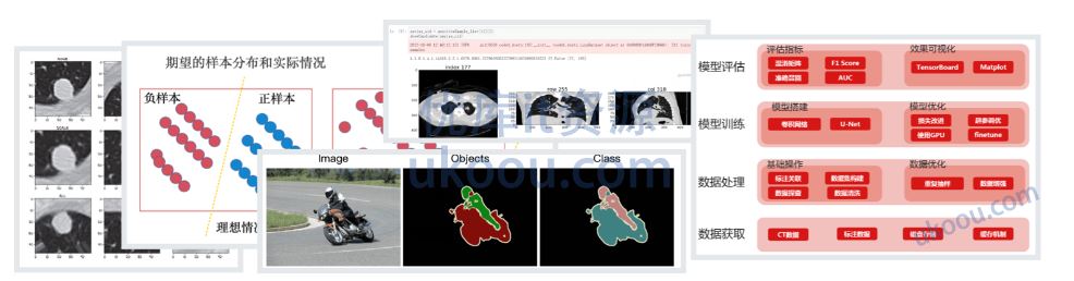 Python全能工程师2023版「已完结」