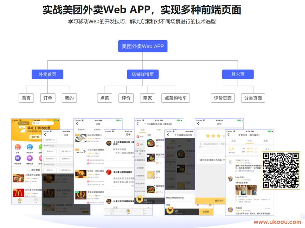 移动Web App开发之实战美团外卖「完结无密」