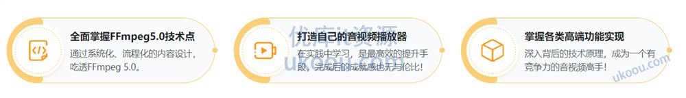 经典再升级-FFmpeg5.0核心技术精讲，打造音视频播放器「云盘无密」