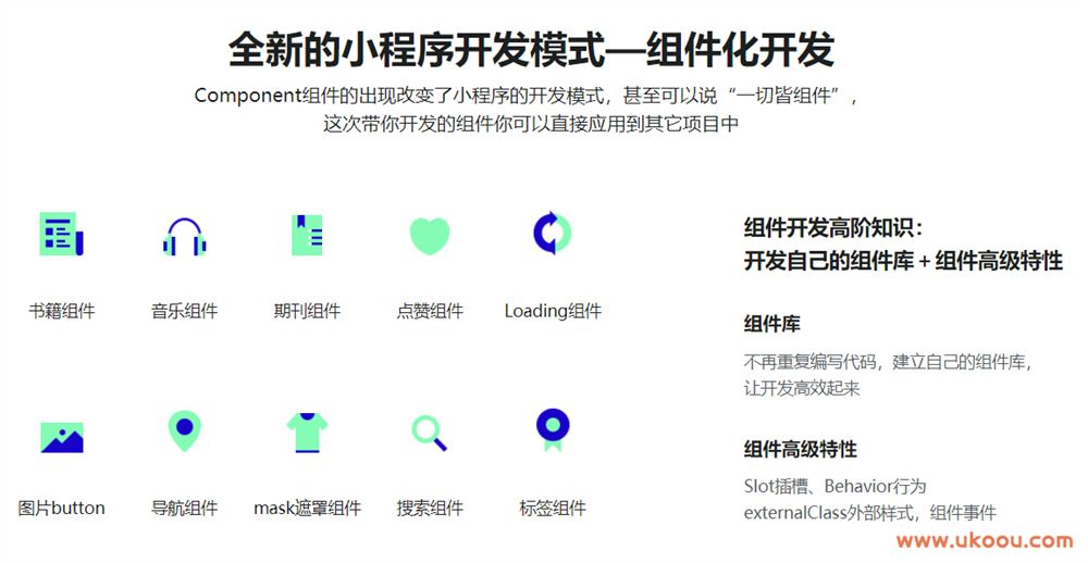 纯正商业级应用-微信小程序开发实战「完结无密」