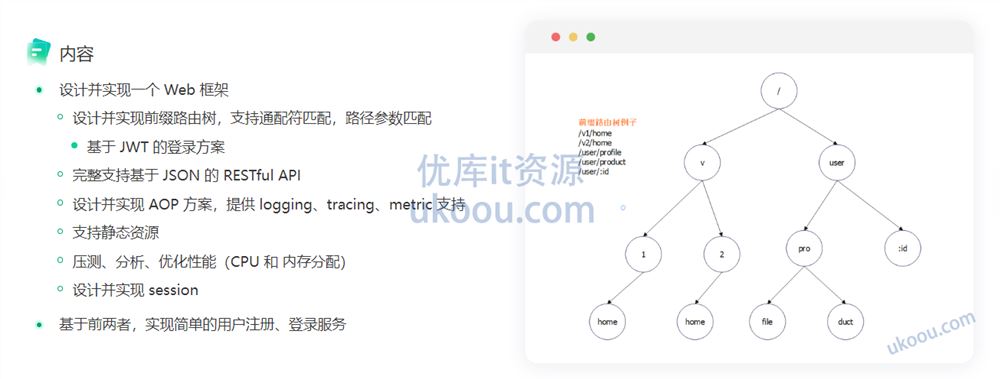 极客时间-Go实战训练营0期「资料课件完整」