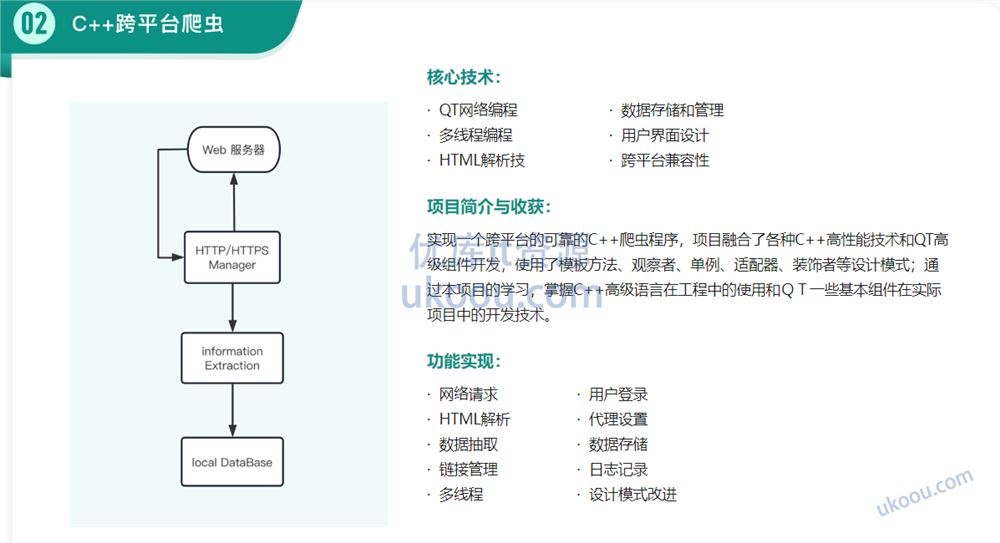 C++中高级工程师「同步更新」