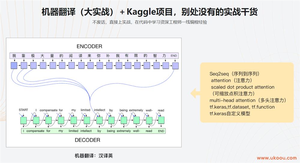 Google老师亲授 TensorFlow2.0 入门到进阶「完结无密」