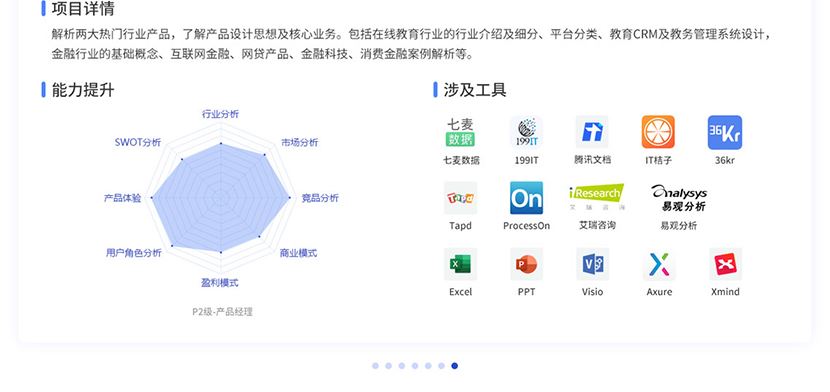 黑马-产品经理就业班V6.0【完结】2022年