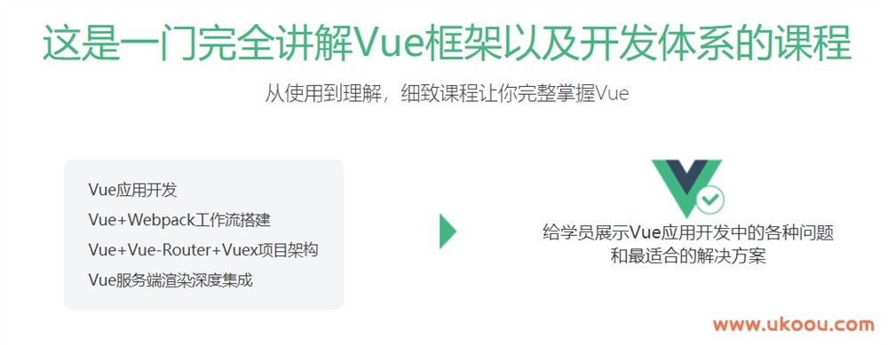 Vue核心技术 Vue+Vue-Router+Vuex+SSR实战精讲「完结无密」