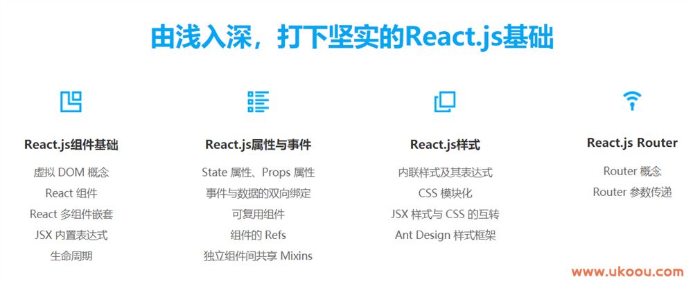 React.js入门基础与案例开发「完结无密」