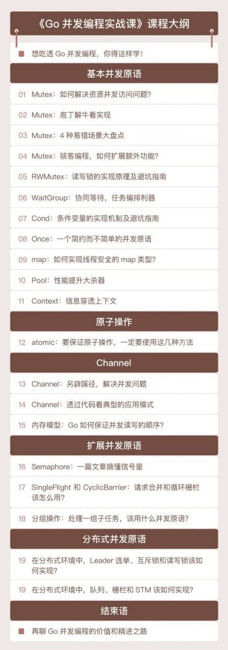 极客时间-Go并发编程实战课