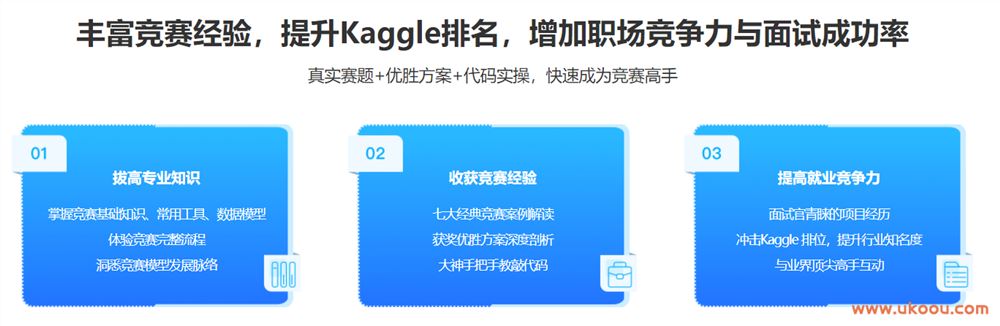 Kaggle竞赛经典案例深度剖析「完结无密」