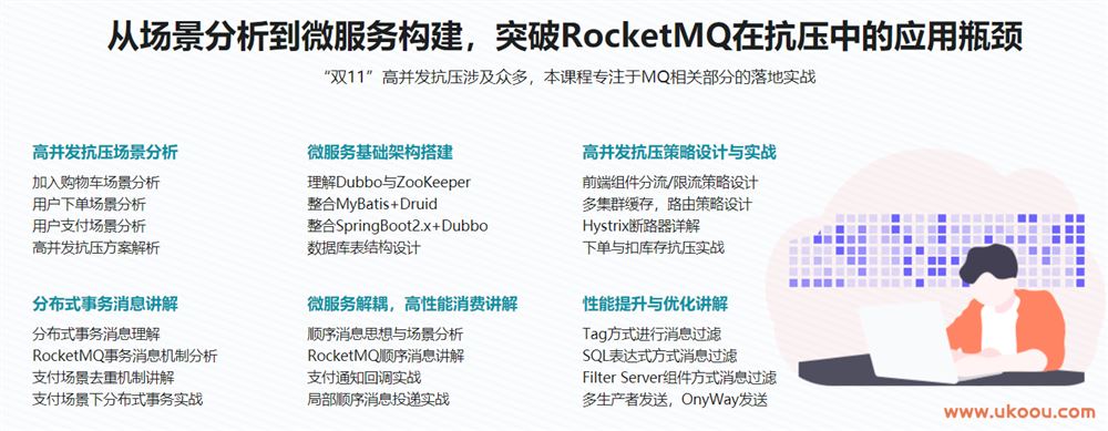 RocketMQ核心技术精讲与高并发抗压实战「完结无密」