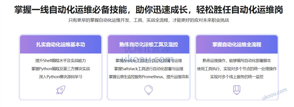 一课玩转自动化运维全流程，轻松应对自动化运维岗「完结无密」