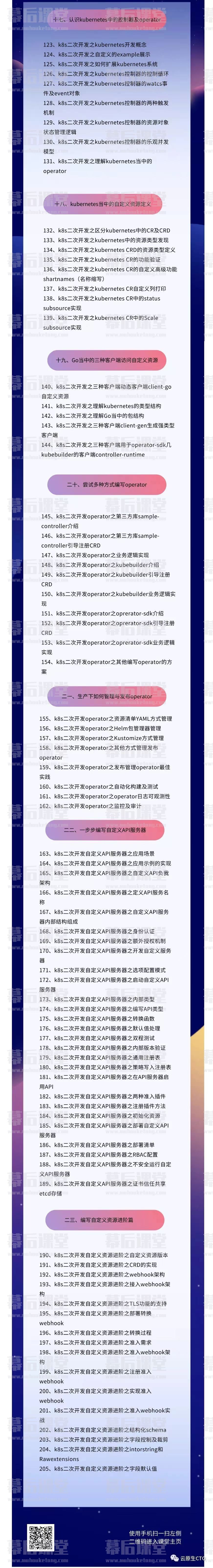 云原生CTOk8s二次开发专题课2023培训课程视频百度网盘云