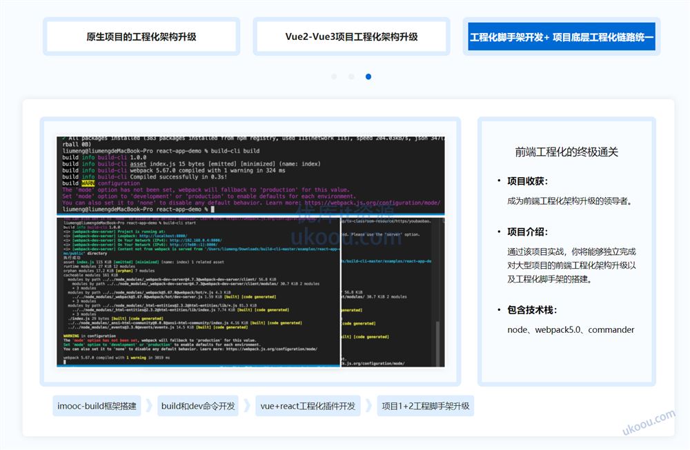 【微体系课】吃透前端工程化，大厂级实战项目以战带练「高清无密包完结」