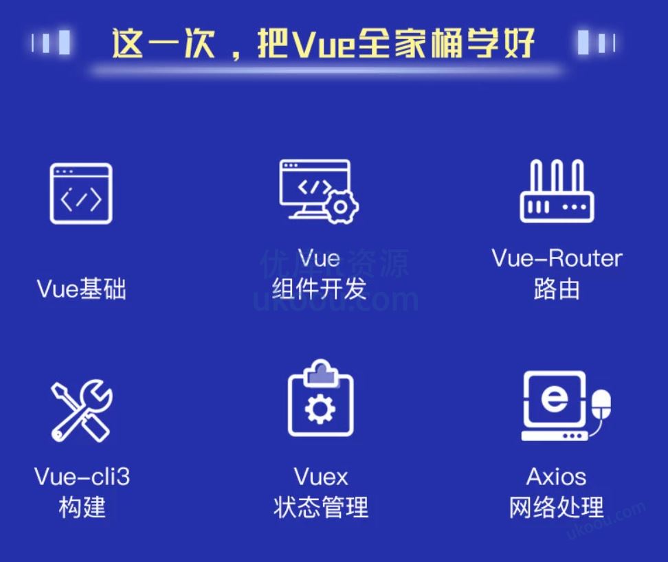 网易云课堂 - Vue+Django独立开发电商项目「已无密」