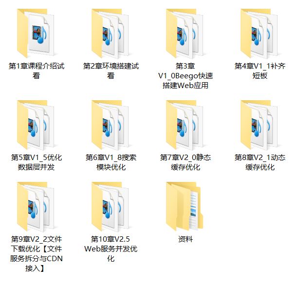 性能优化+架构迭代升级 Go读书社区web开发与架构优化（完结无密）