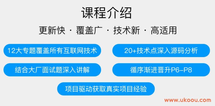 图灵学院JAVA架构师第四期