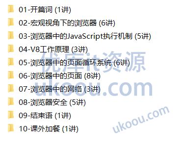 极客时间 - 浏览器工作原理与实践