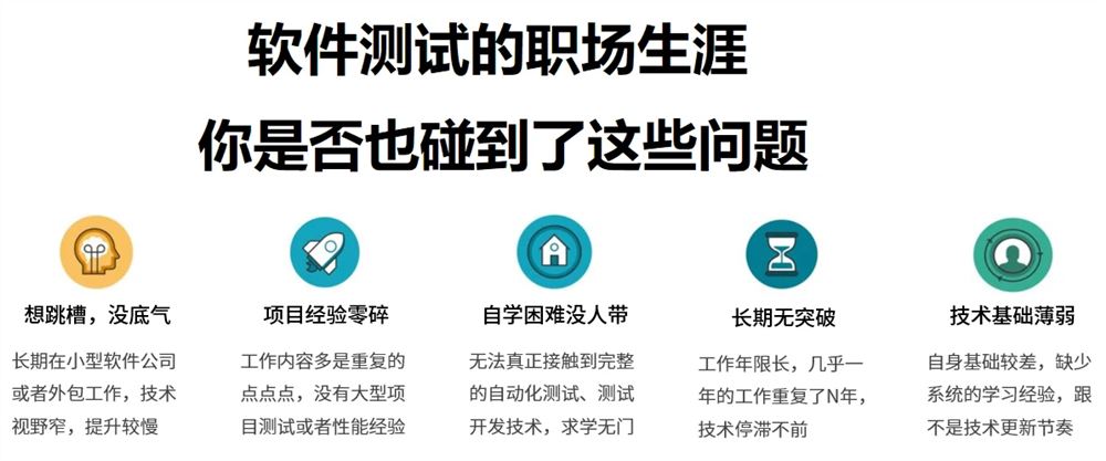 华测-企业级软件测试A3实战班 2022年【完结】价值7580元课件齐全