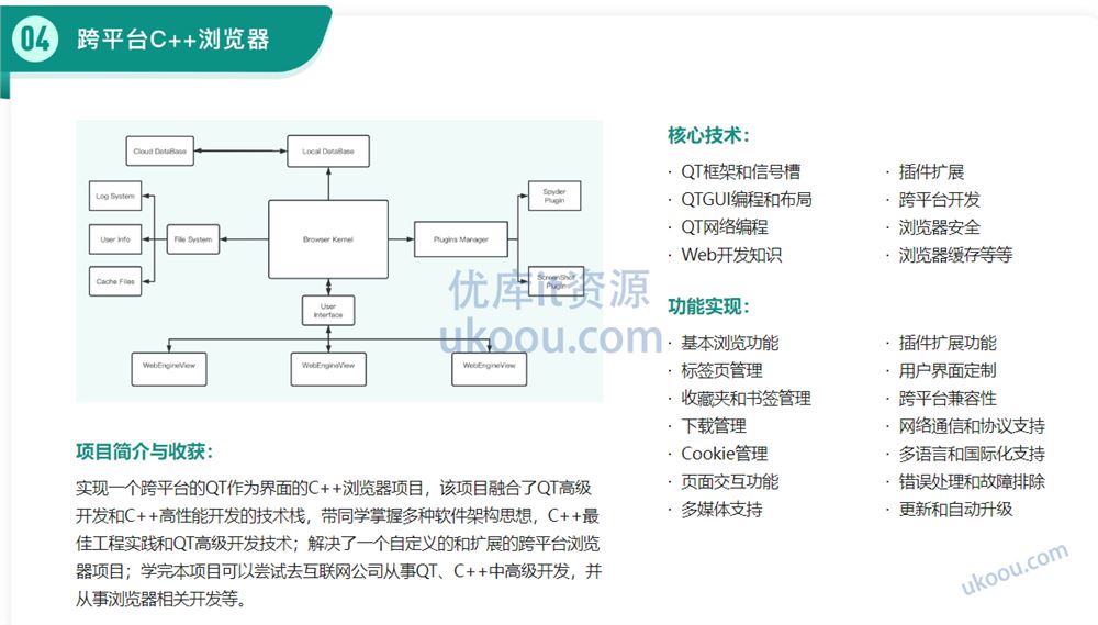 C++中高级工程师「同步更新」