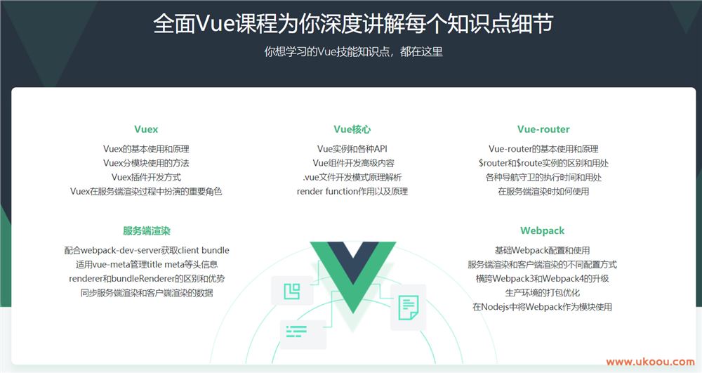 Vue核心技术 Vue+Vue-Router+Vuex+SSR实战精讲「完结无密」