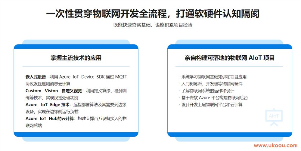 物联网基础入门，实战可落地的 AIoT 项目「完结无密」