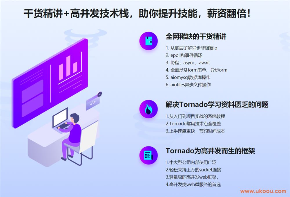 Tornado从入门到进阶 打造支持高并发的技术论坛「完结无密」