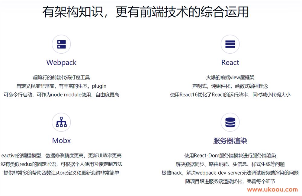 React全栈+服务器渲染(ssr)打造社区Webapp「完结无密」