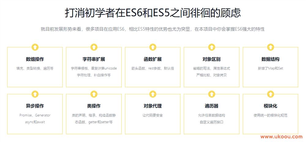 ES6零基础教学 解析彩票项目「完结无密」