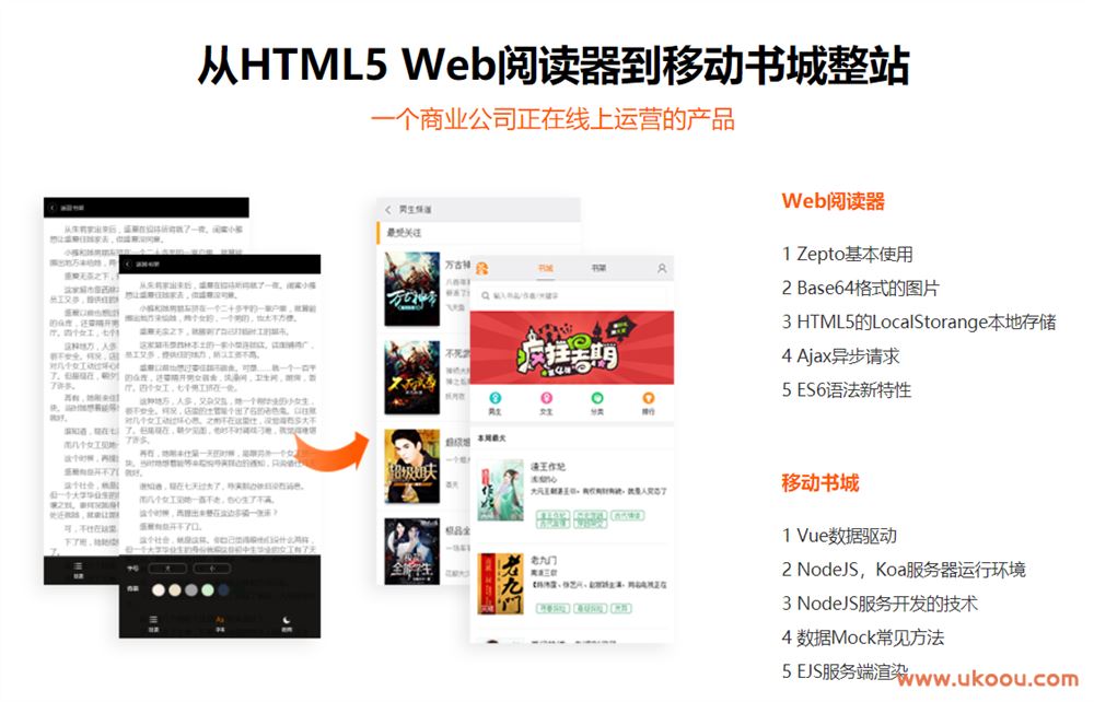 HTML5开发Web App阅读器「完结无密」