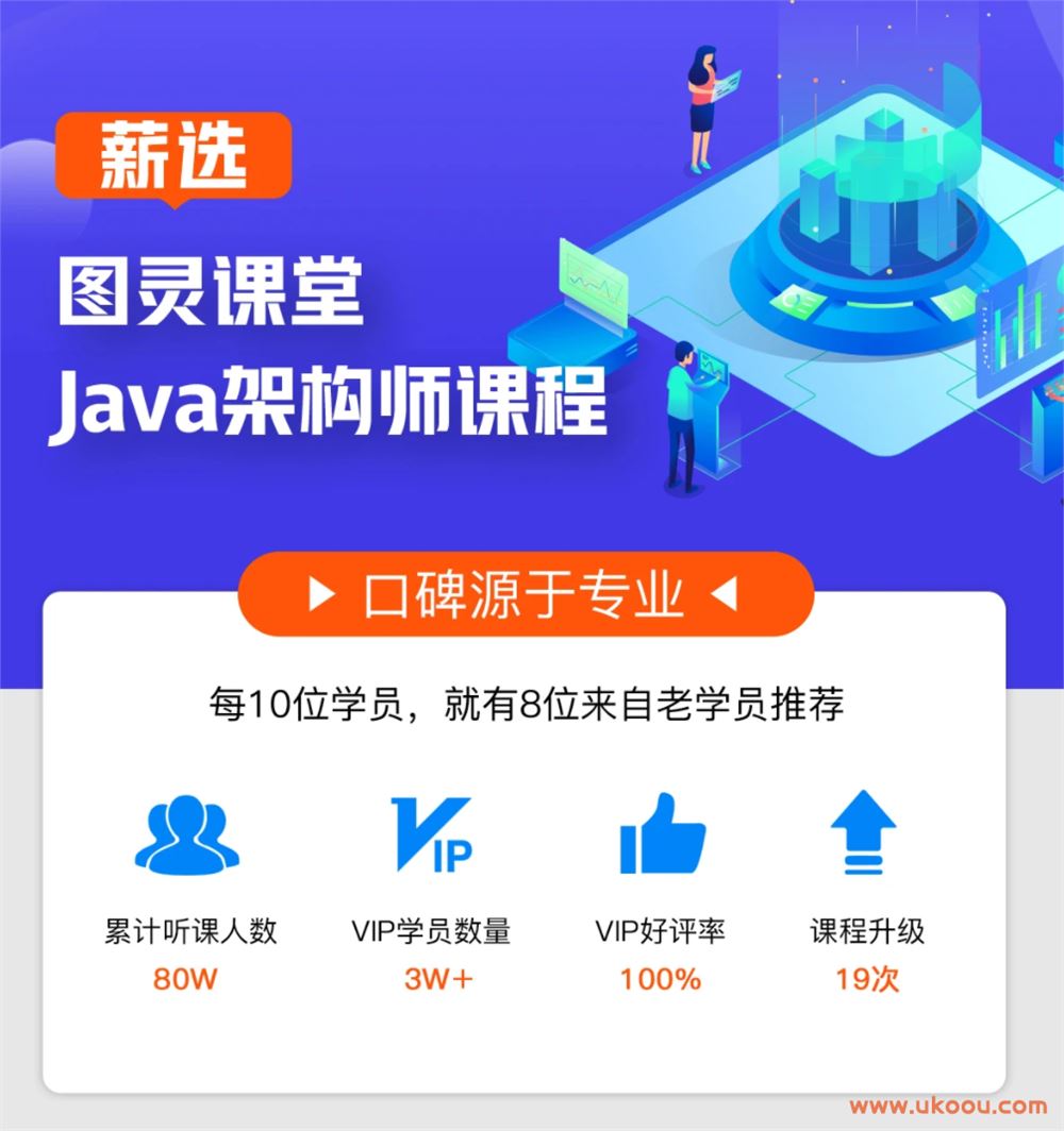 图灵学院Java架构班第五期