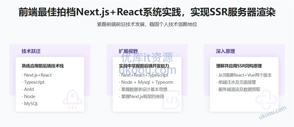 Next.js+React+Node系统实战，搞定SSR服务器渲染「完整，视频+课件代码」