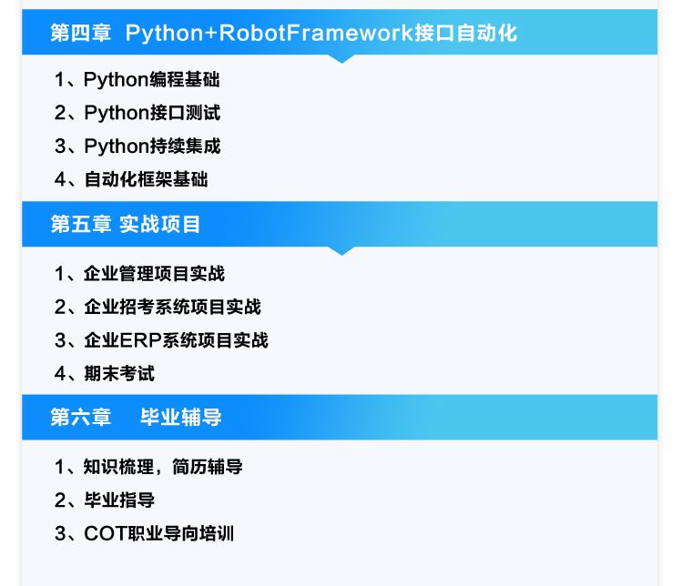 柠檬班-软件测试从小白到高手全程班92期【完结】价值7980元