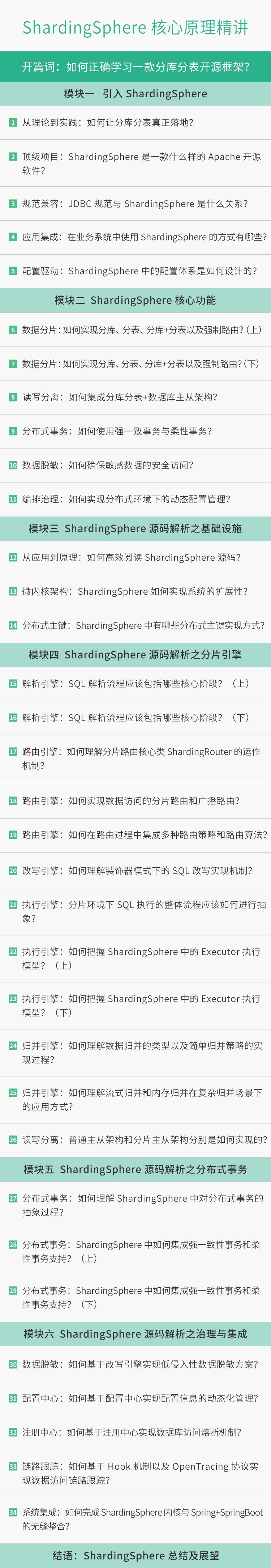 拉勾教育-ShardingSphere核心原理精讲