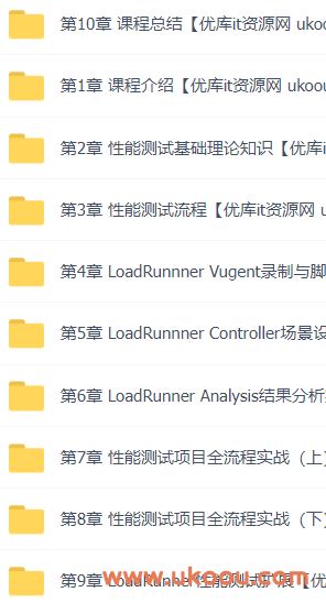 LoadRunner性能测试实战训练营