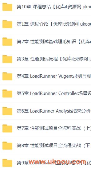 LoadRunner性能测试实战训练营