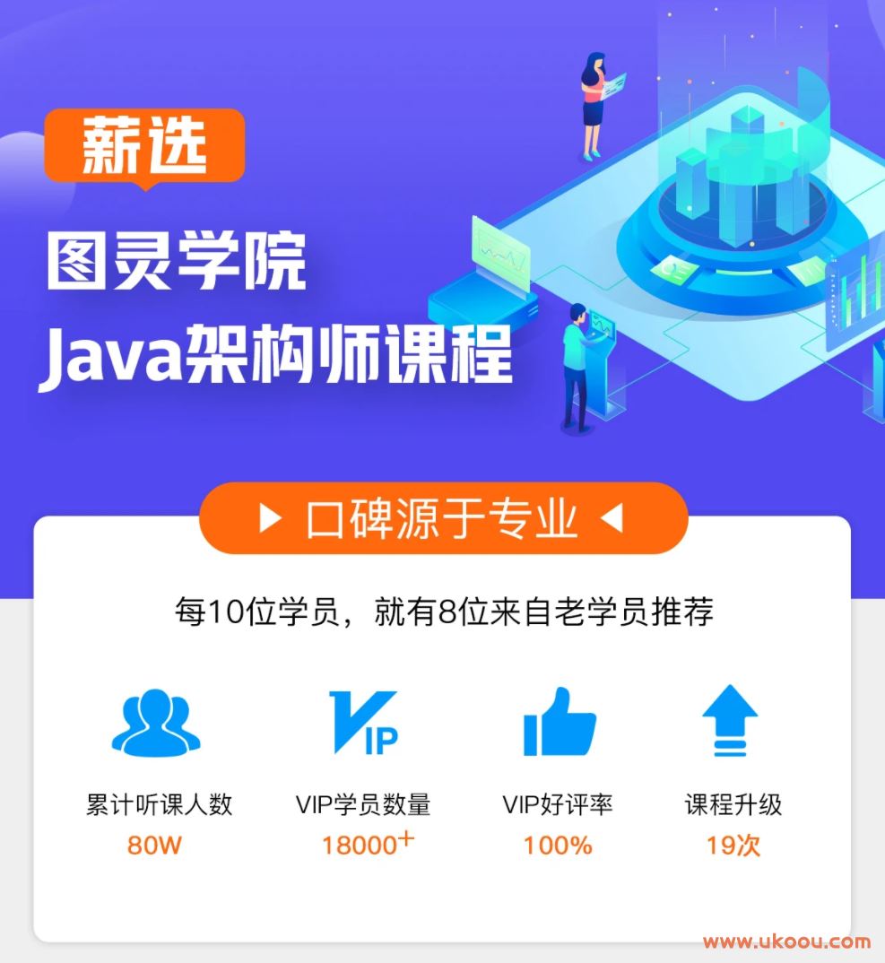 图灵学院JAVA架构师第四期